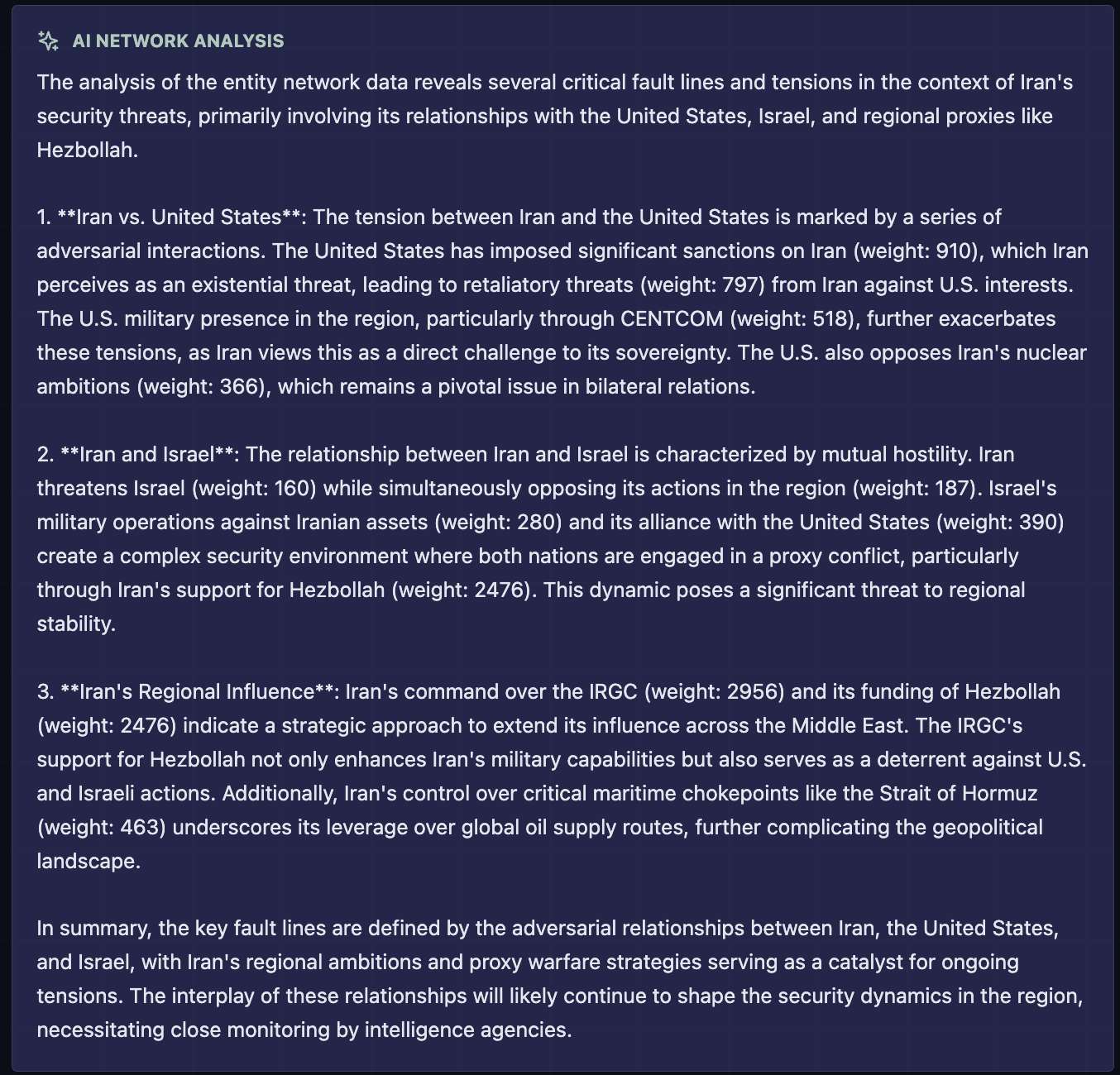 AI Network Analysis