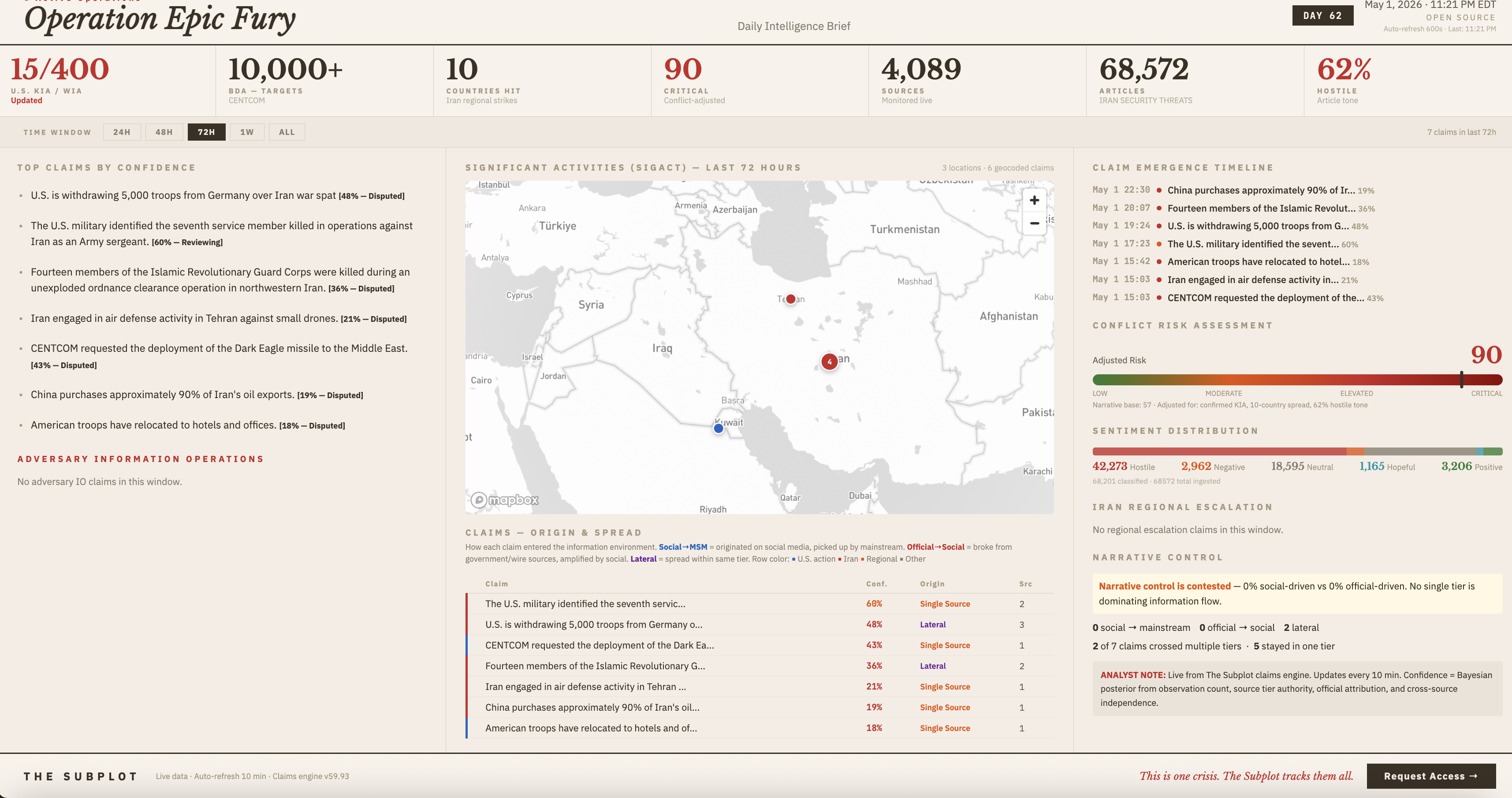 Operation Epic Fury — Last 72 Hours