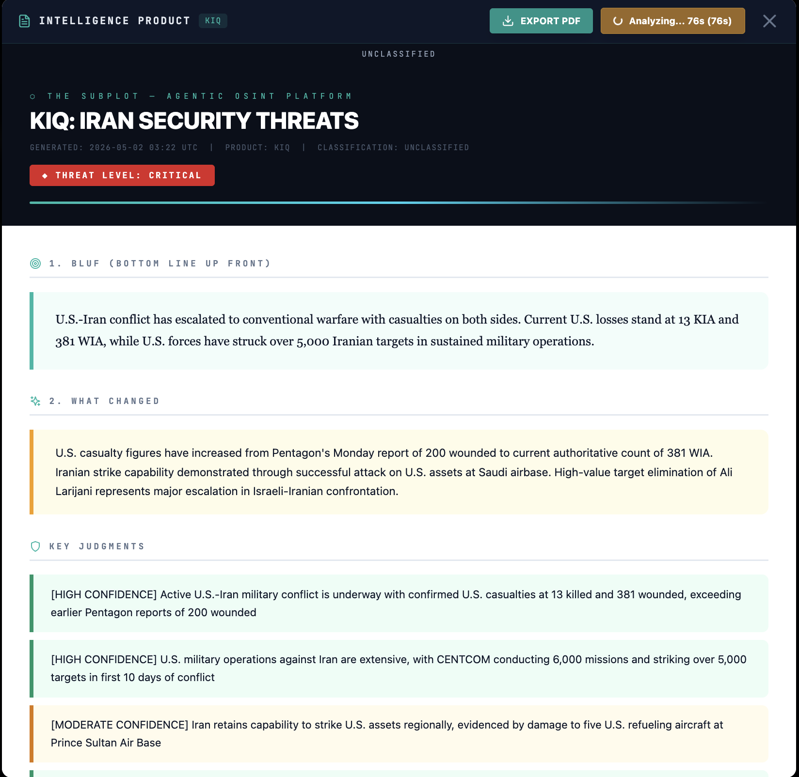 KIQ: Iran Security Threats Intelligence Product