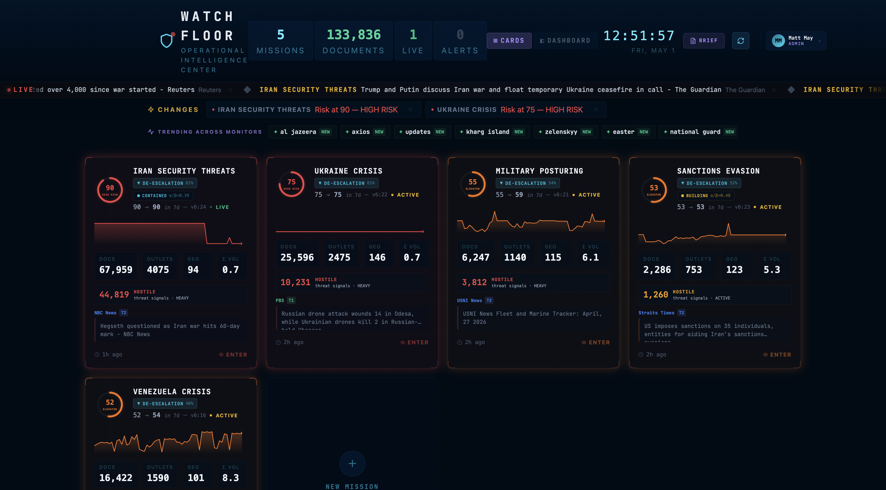 The Subplot Watch Floor — Operational Intelligence Center